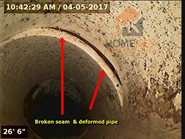 Sewer Scope – HomeKey Inspections